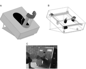 Figure 2. (A) Robotic reflexology device, exterior view. (B) Mechanism for sole stimulation, showing the inside of the robotic reflexology device. (C) Subject using the device.